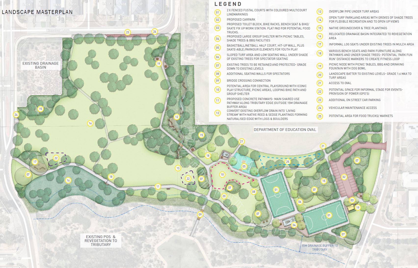 Woodland Grove Masterplan