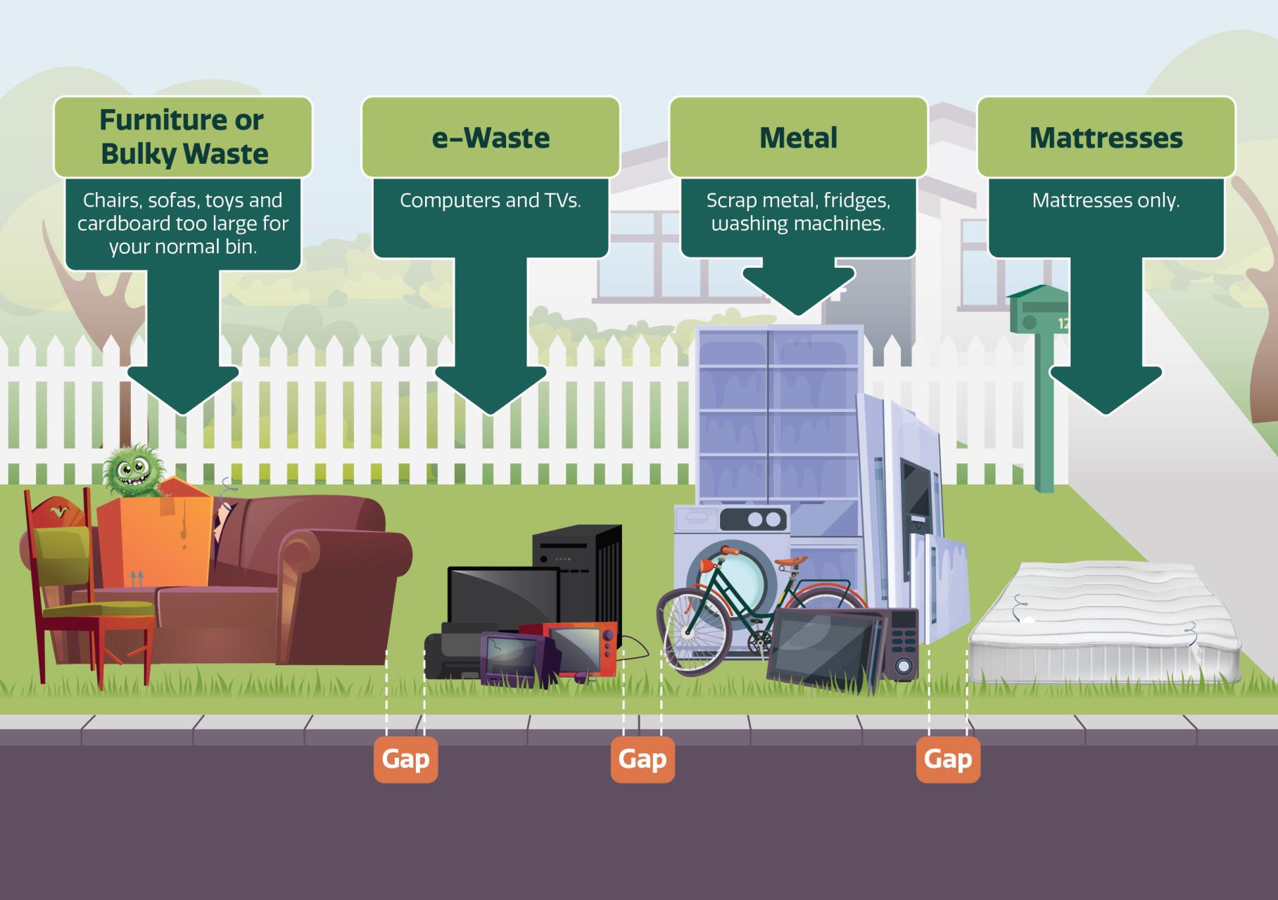 Bookable hard waste verge collection service now online