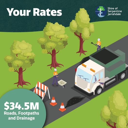 Shire Rates at Work